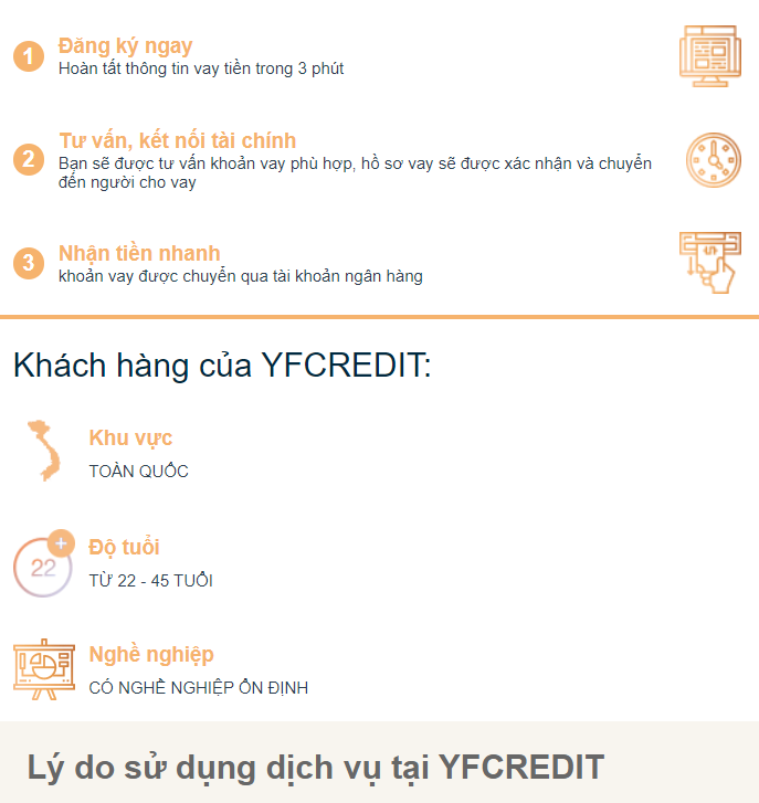 Dịch vụ vay tiền Yfcredit vn